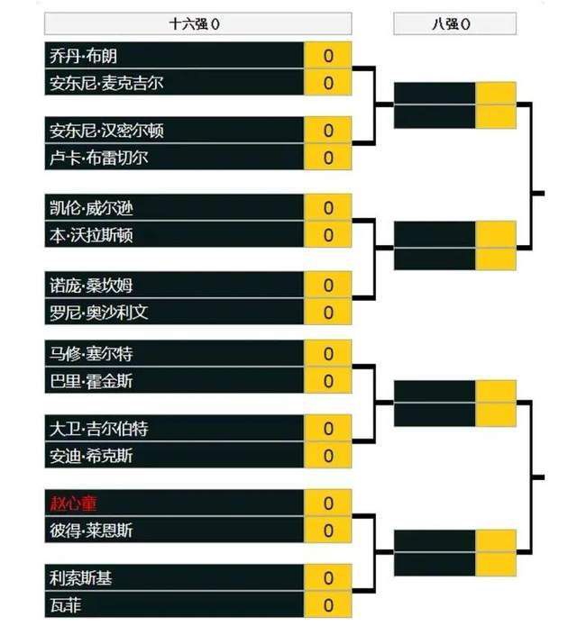 千年前，齐天年夜圣在护送玄奘西天取经的路上，年夜败金翅年夜鹏。千年后，孙小圣继孙悟空之志劝善扬善，和兄弟无名踏上杀妖除魔之路。但是千年恩仇羁绊，命运纠葛环绕纠缠，好兄弟无名竟是天煞金小鹏，二人从存亡同伴到刀剑相向，迎来因果轮回的一战。